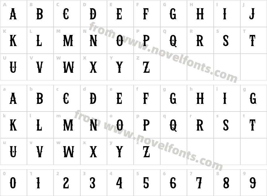 Darken WisdomCharacter Map