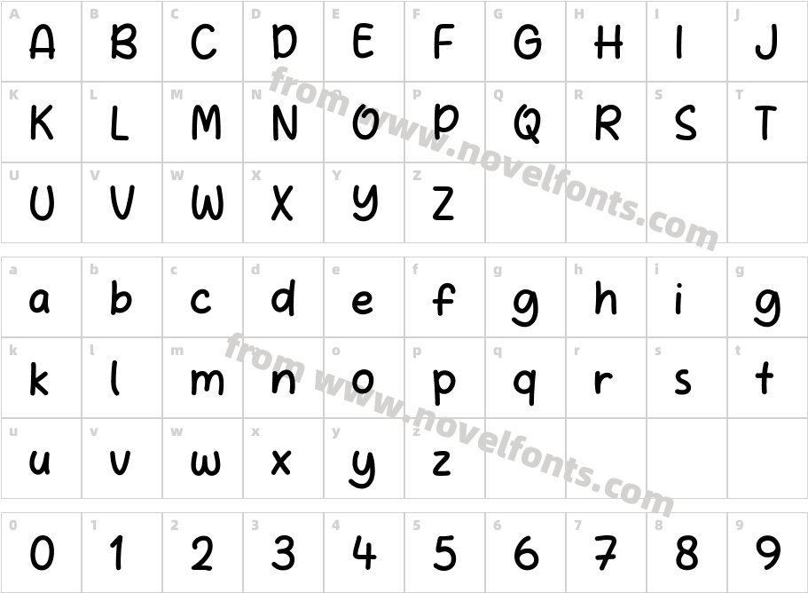 Datang StoryCharacter Map