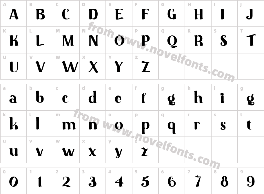 Daylight DemoCharacter Map