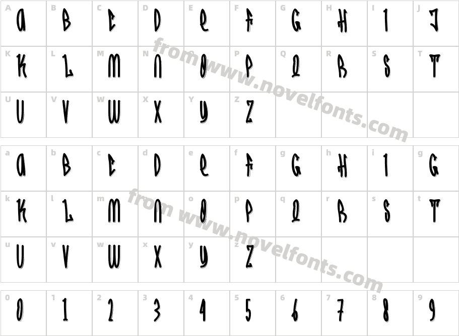Dazzling Monkey Deco DecoCharacter Map