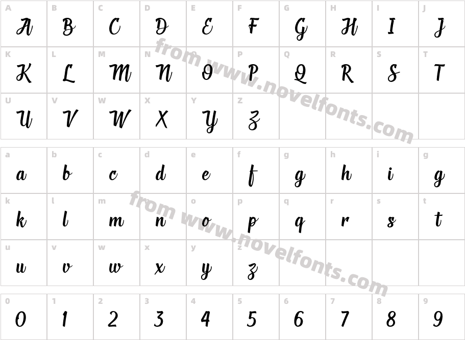 Deadhead ScriptCharacter Map