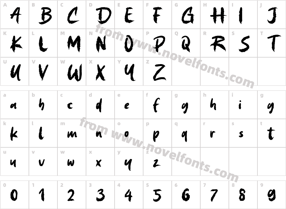 DeductionCharacter Map