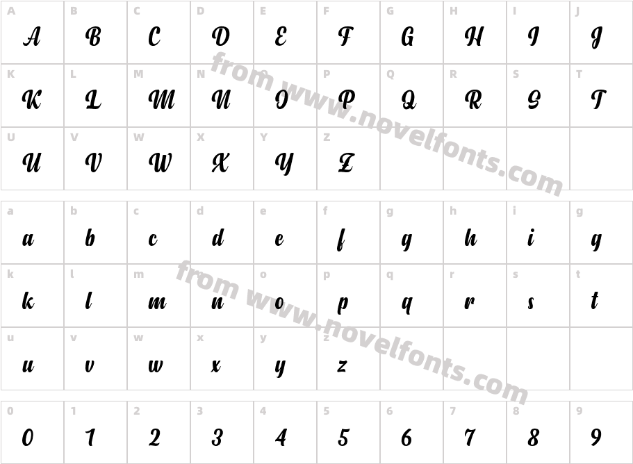 DeganCharacter Map