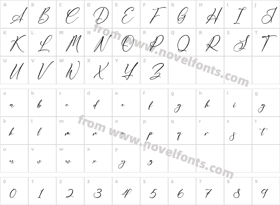 Delistaria SignatureCharacter Map