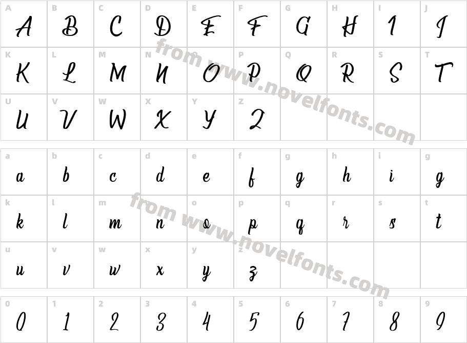 Deliverance ScriptCharacter Map