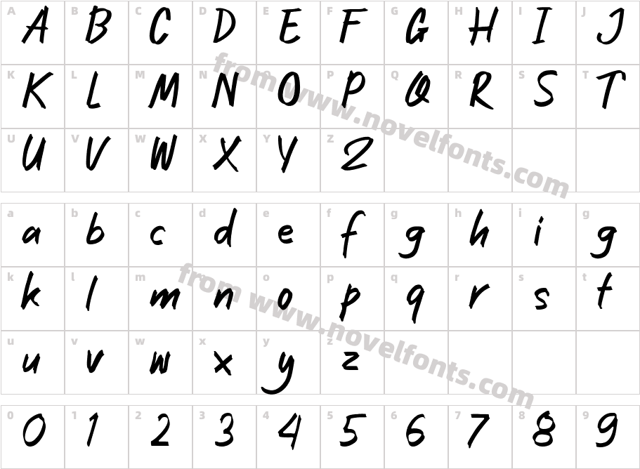 Della VinttaCharacter Map