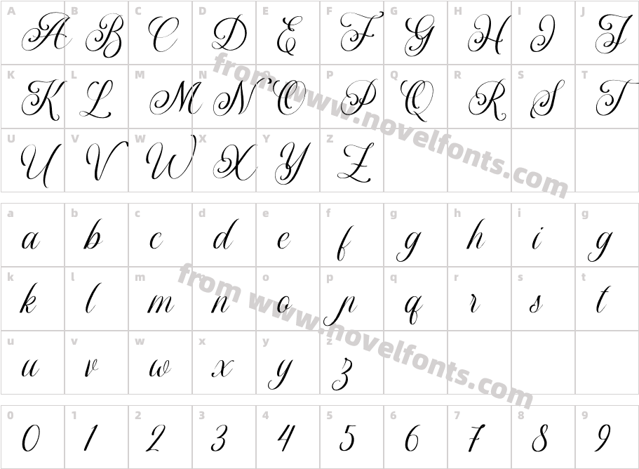 Dellanor ScriptCharacter Map