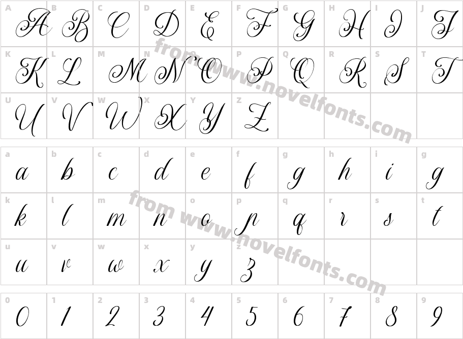 Dellanor ScriptCharacter Map