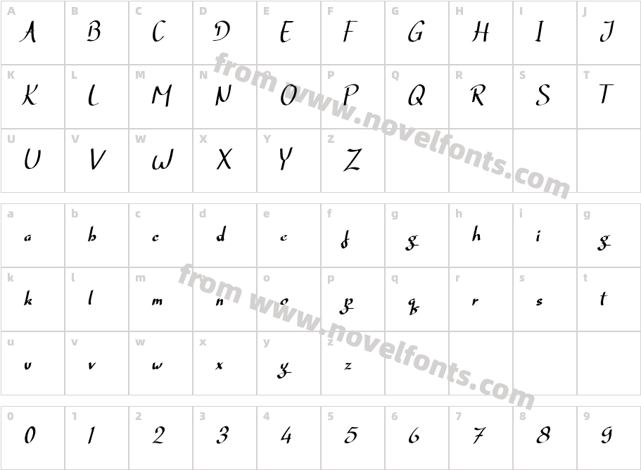 Dellycia ItalicCharacter Map