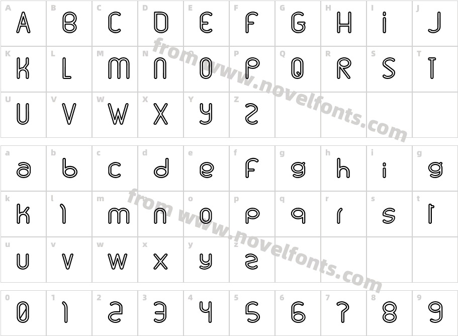 LinuCharacter Map