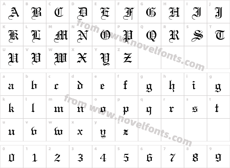 Linus TextCharacter Map