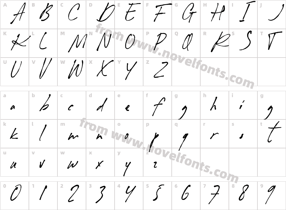 Demo BlindfoldCharacter Map