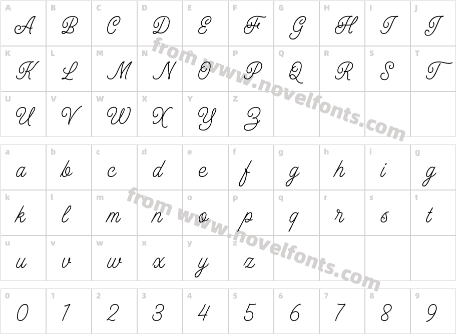 Demo Dencors ScriptCharacter Map