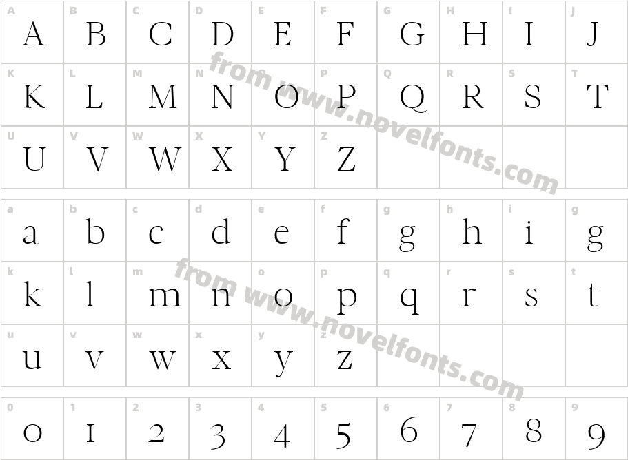 Denish LightCharacter Map