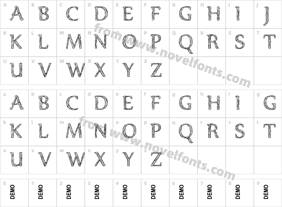 Denka DemoCharacter Map