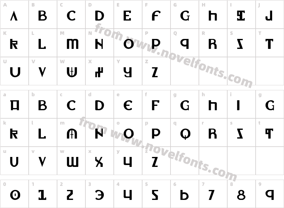 LionheartCharacter Map