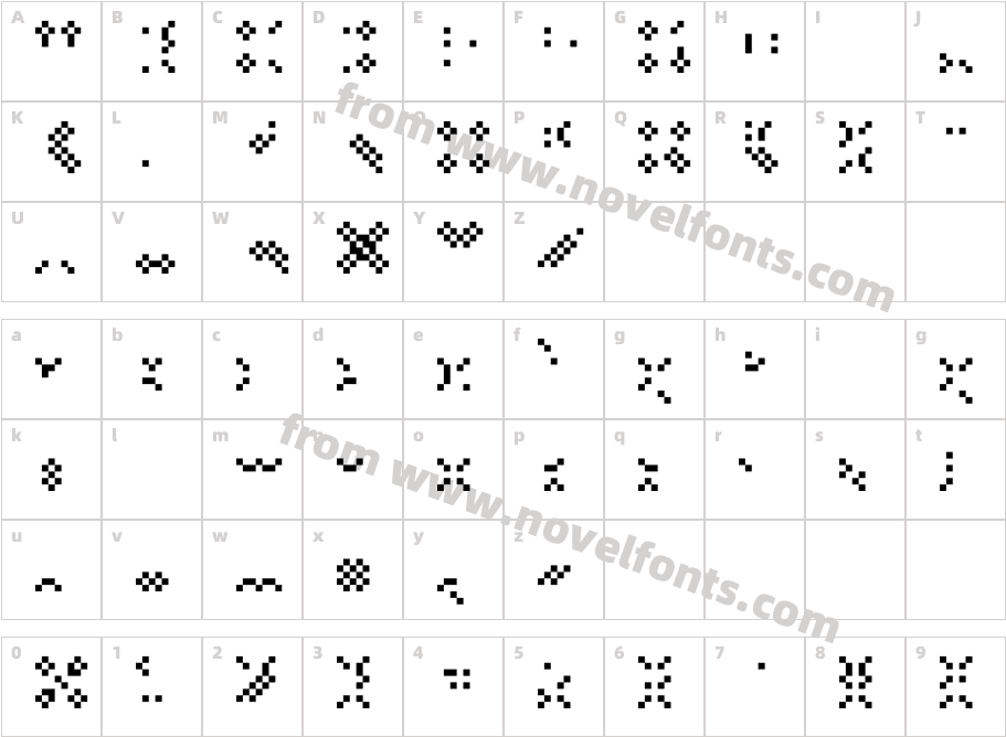 LipbyChonkAliasCharacter Map