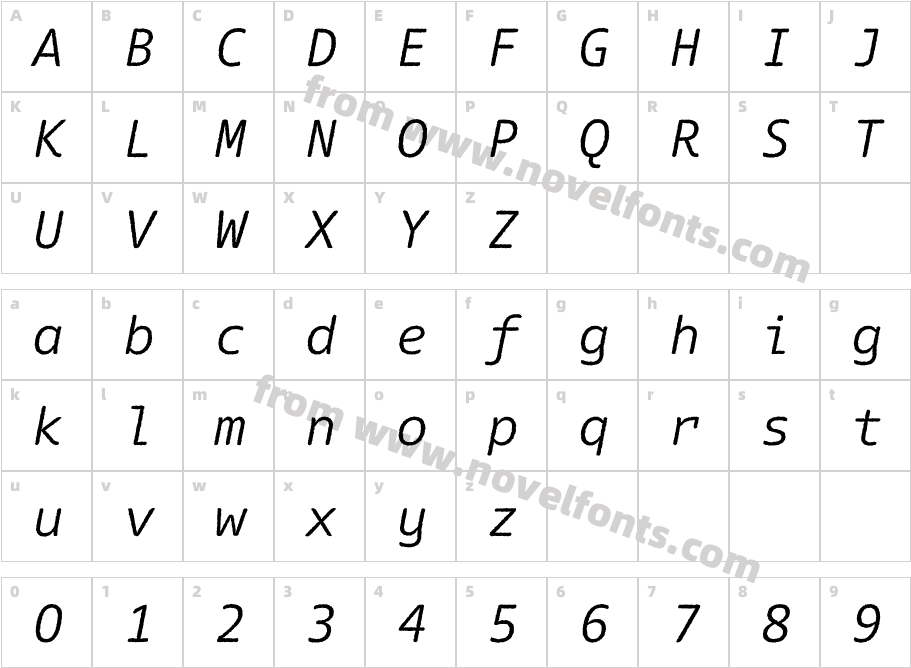 Dico Typewriter ItalicCharacter Map