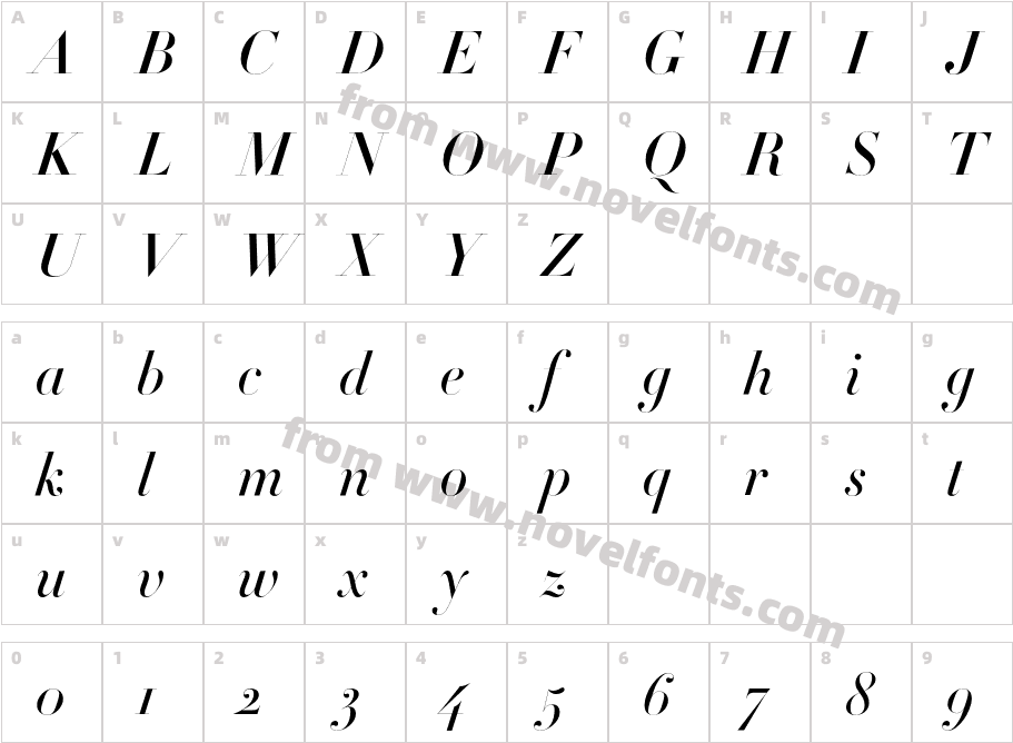 Didot HTF M96 Medium ItalCharacter Map