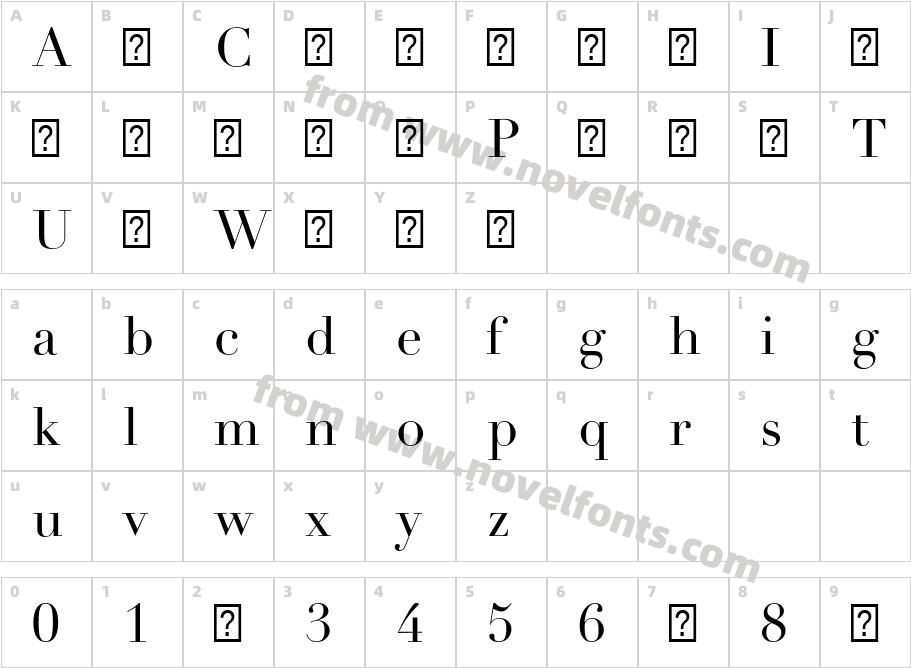 Didot LT Pro RomanCharacter Map