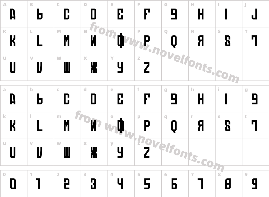 Die AutomatonsCharacter Map