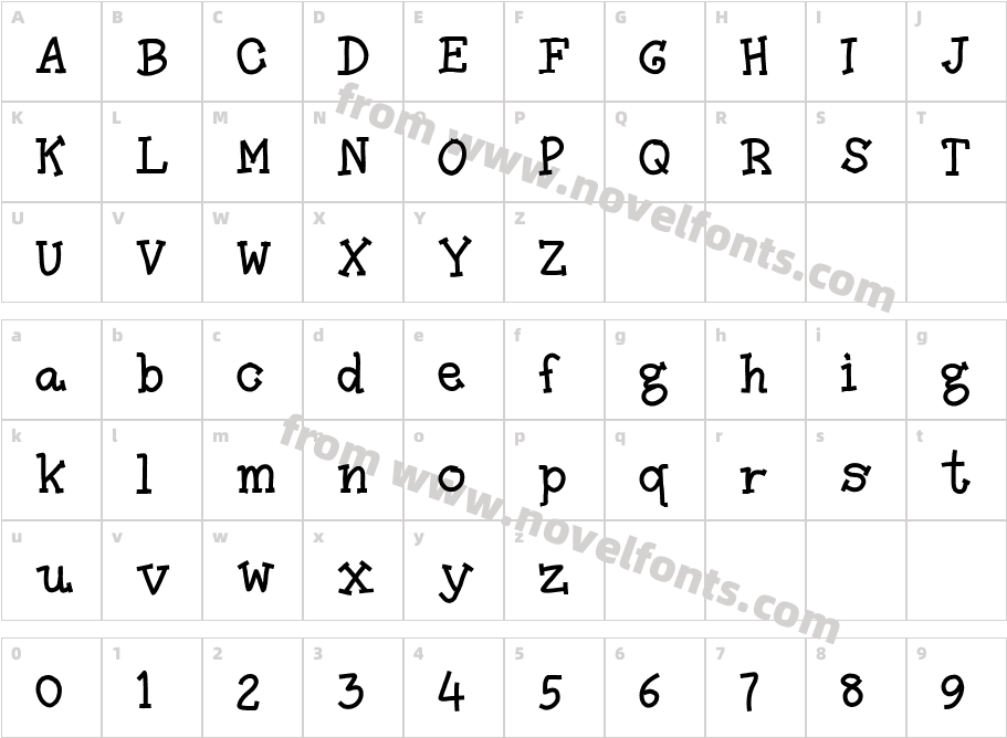 AmuthamCharacter Map