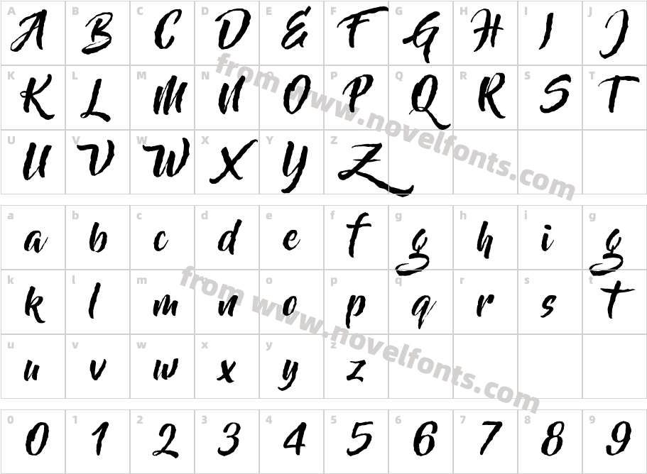 Dipaculiwae RegularCharacter Map
