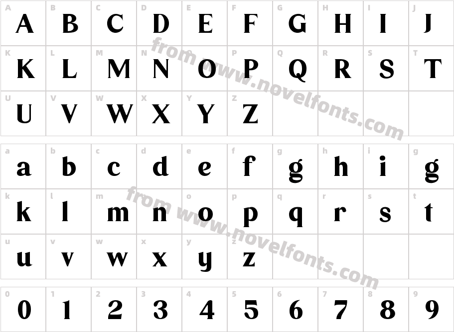 DishcekCharacter Map