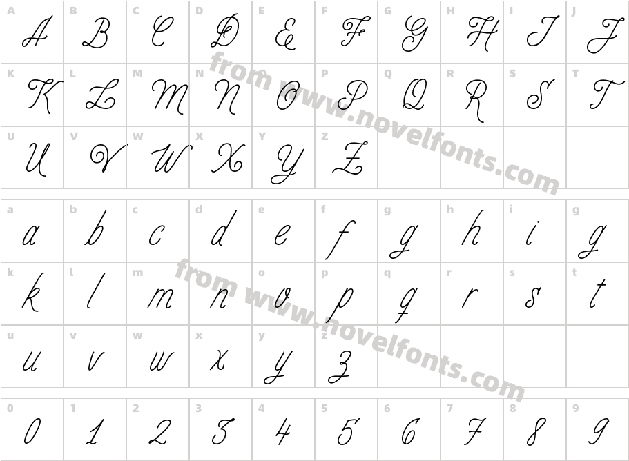 Distillery ScriptCharacter Map