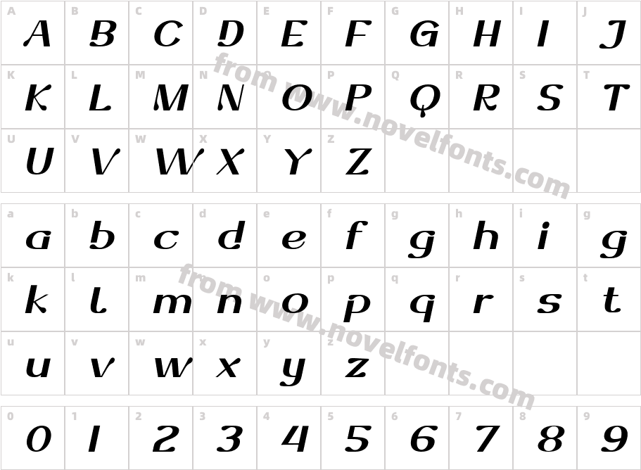 Dofend Bold SlantedCharacter Map