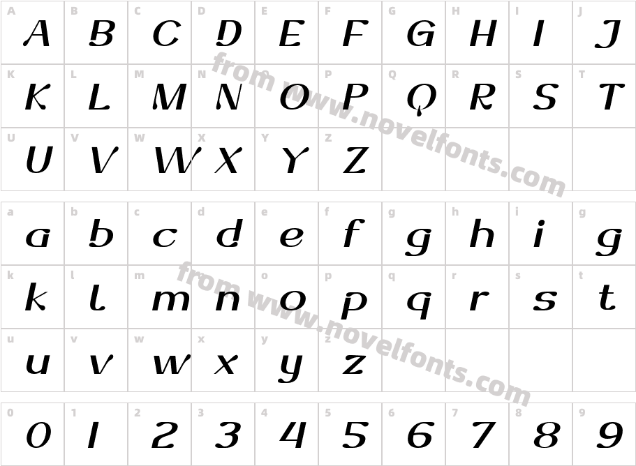 Dofend Semibold SlantedCharacter Map