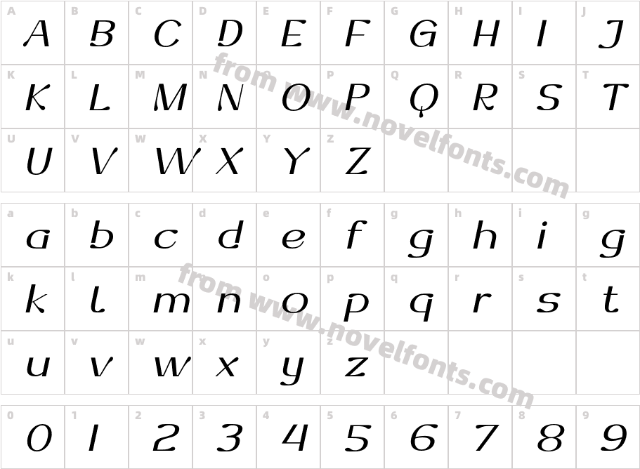 Dofend SlantedCharacter Map