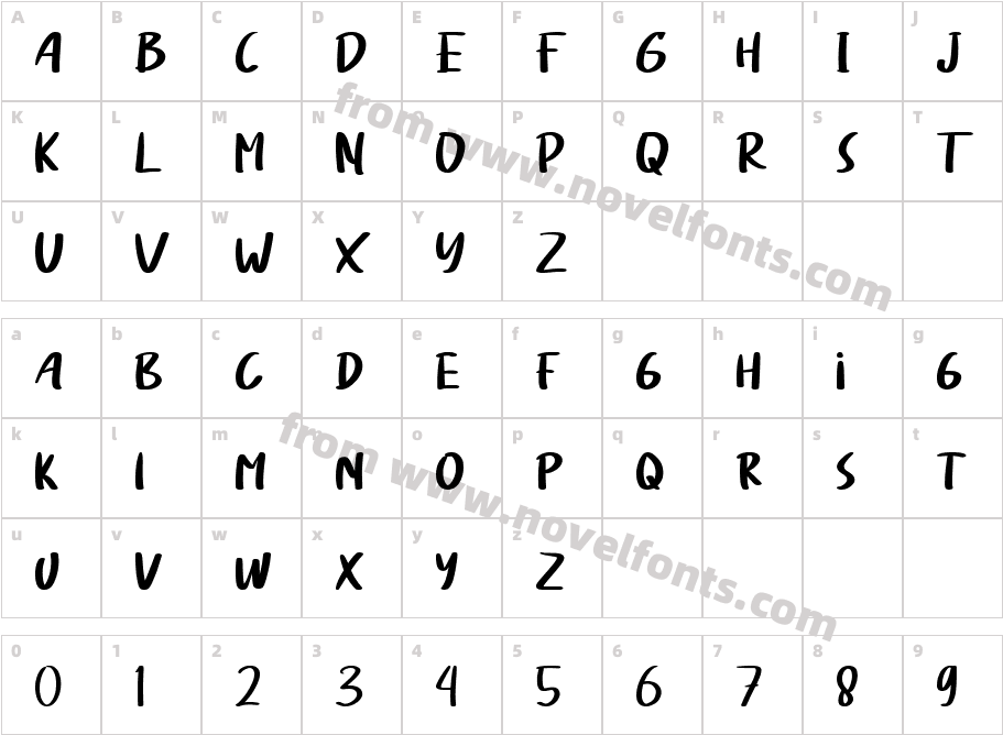 Listan TypeCharacter Map