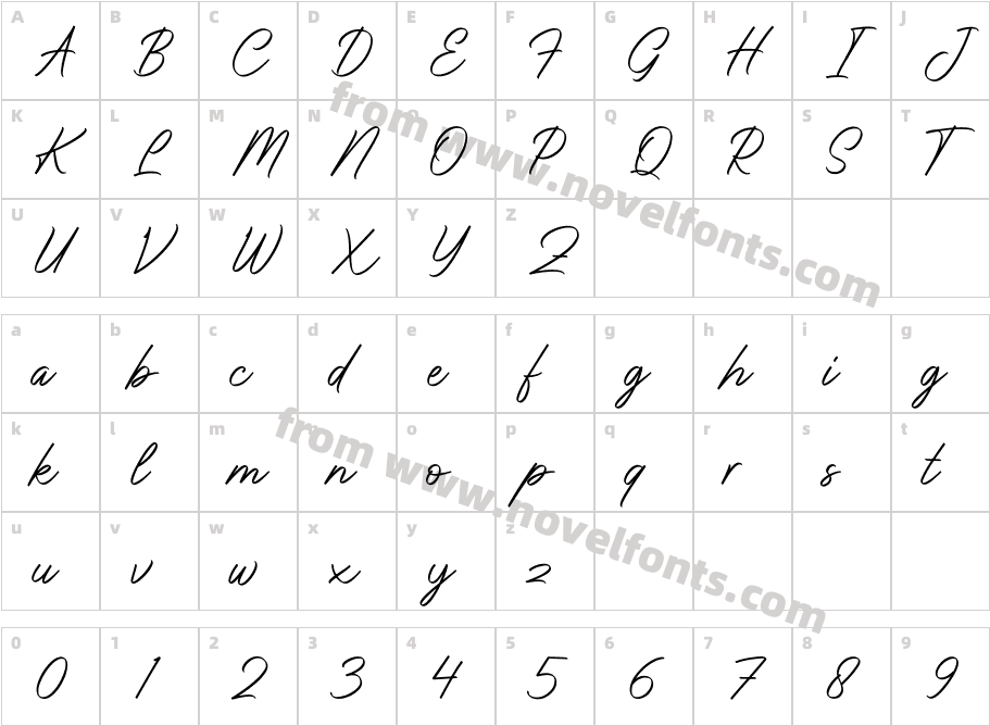 Don CarlittoCharacter Map