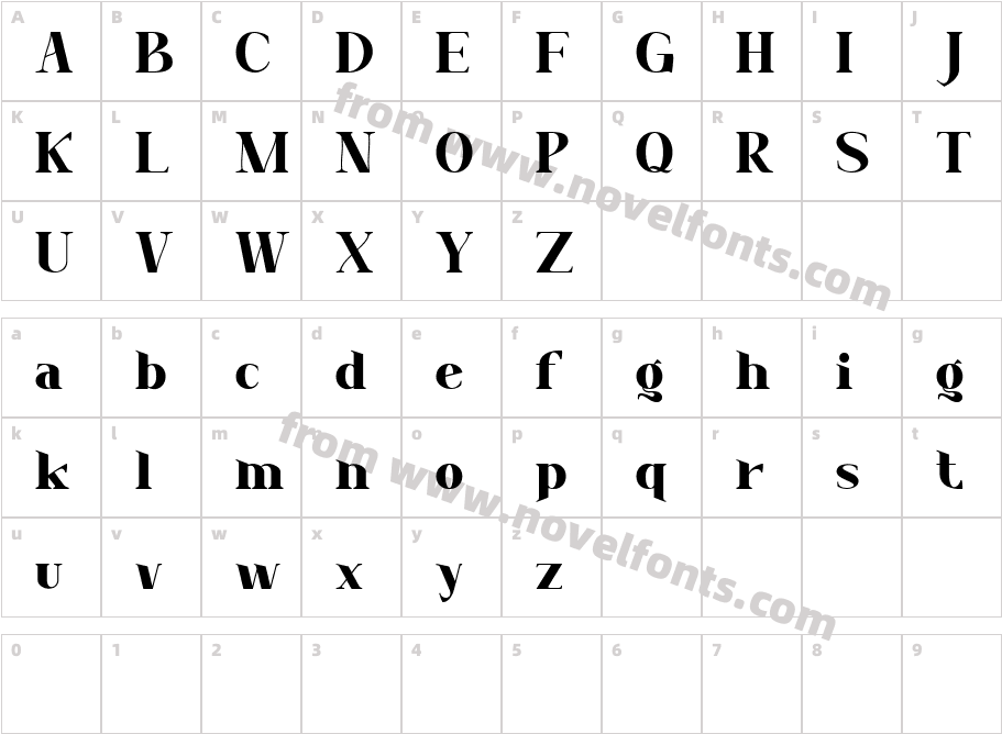 Donaz RegularCharacter Map
