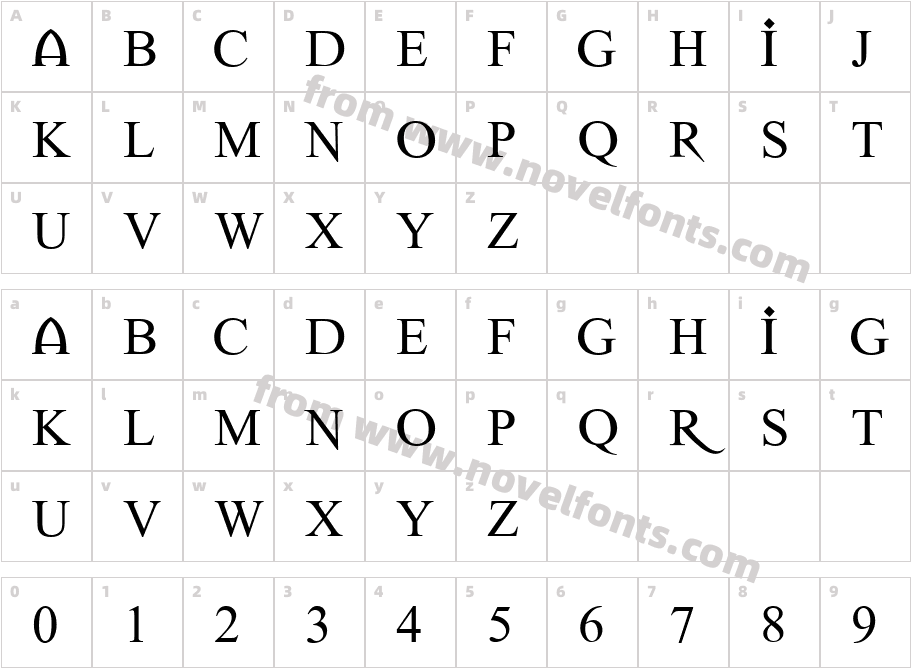 Dorian GrayCharacter Map