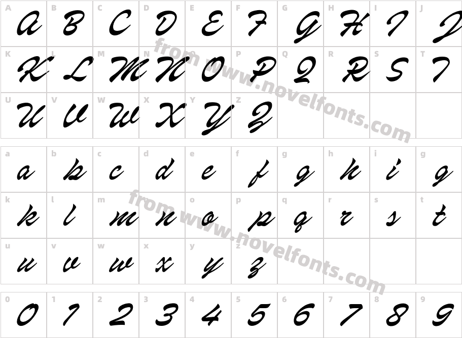 DosescriptCharacter Map