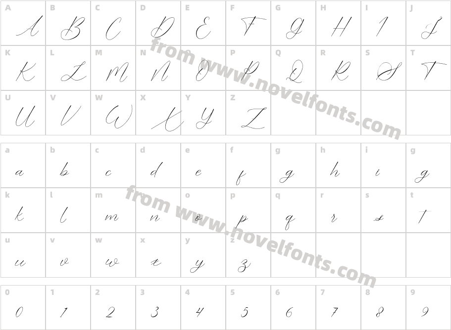 Dramatic StyleCharacter Map