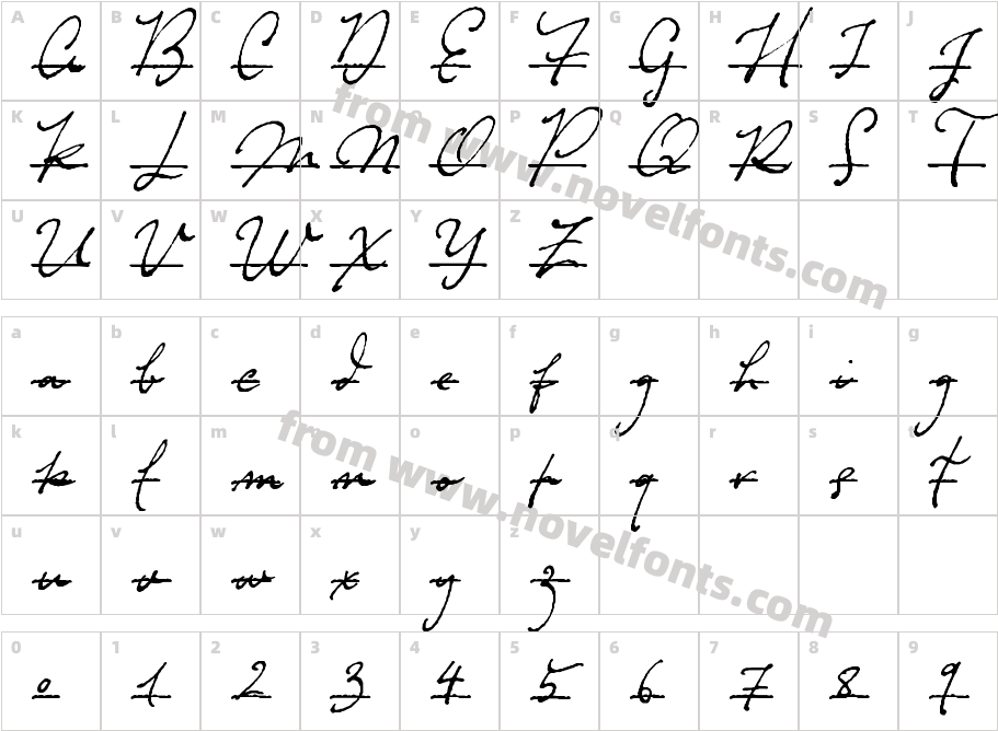 Dramatico Script Strike RegularCharacter Map