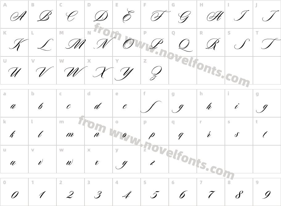 DuendeCharacter Map