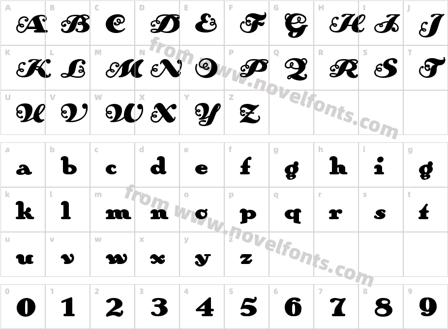 AnAkronismCharacter Map