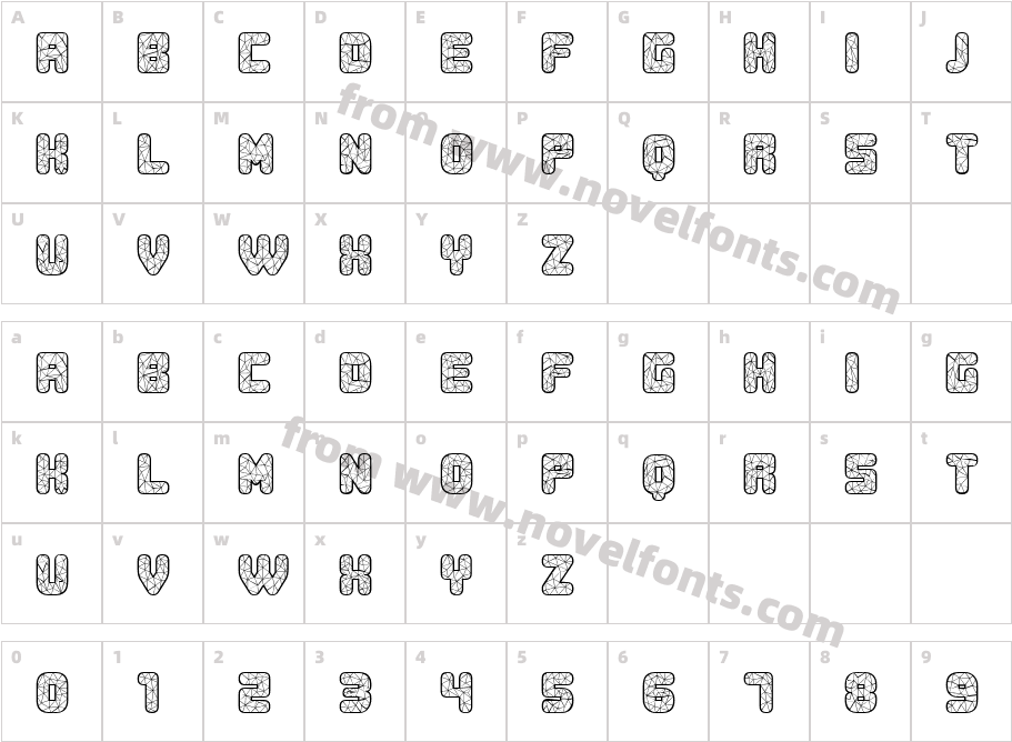 Duration RegularCharacter Map