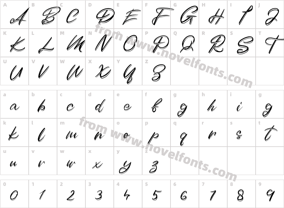 DuythyCharacter Map