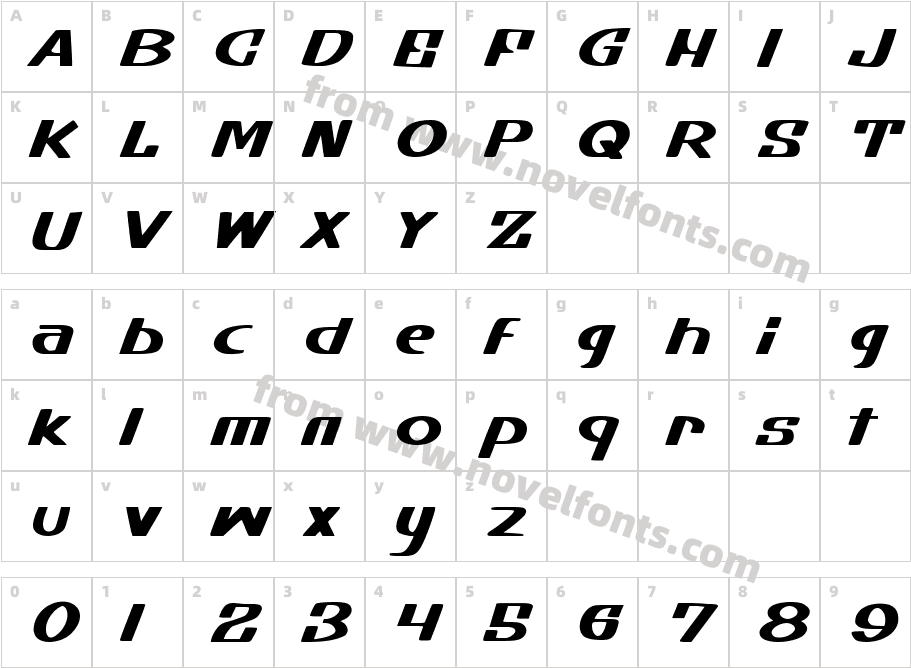 ELOMESKCharacter Map