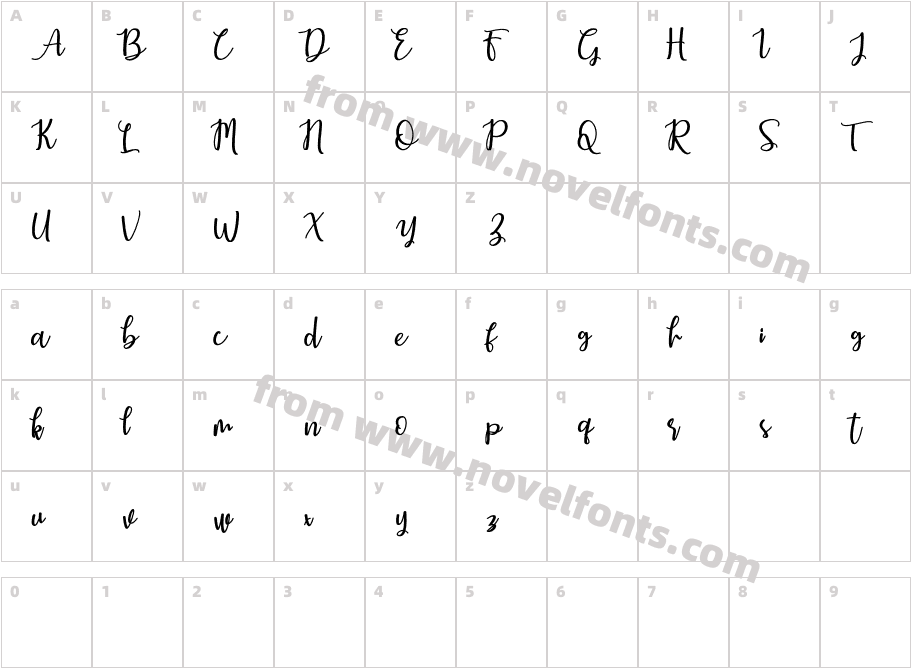 Earcy DayCharacter Map