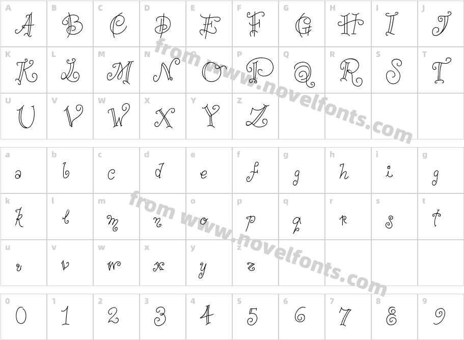 AnaPerestreloCharacter Map