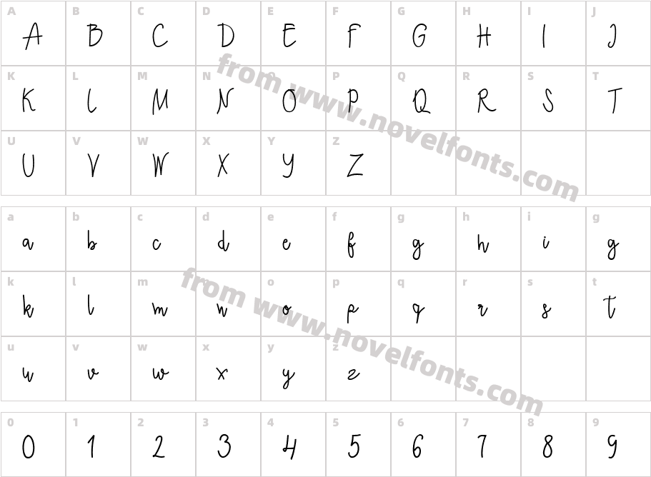 Ecuador BoldCharacter Map