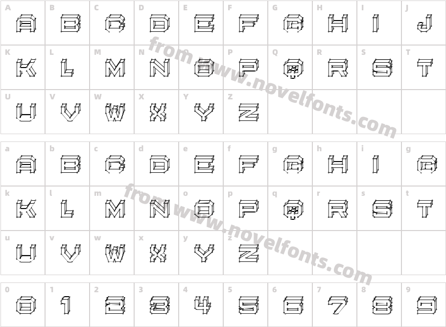 Edit Points RegularCharacter Map