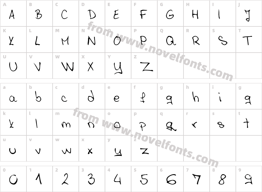 AnaSparavecCharacter Map