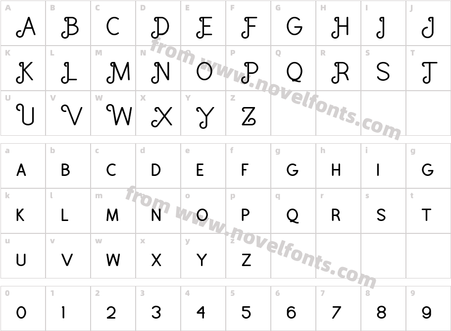 ElevanCharacter Map